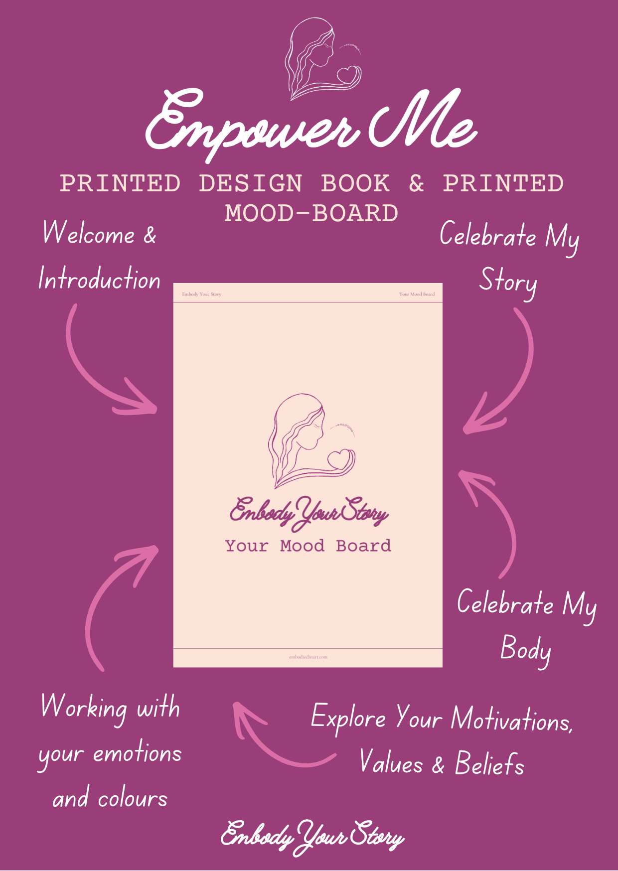Empower Me. Custom Healing Art