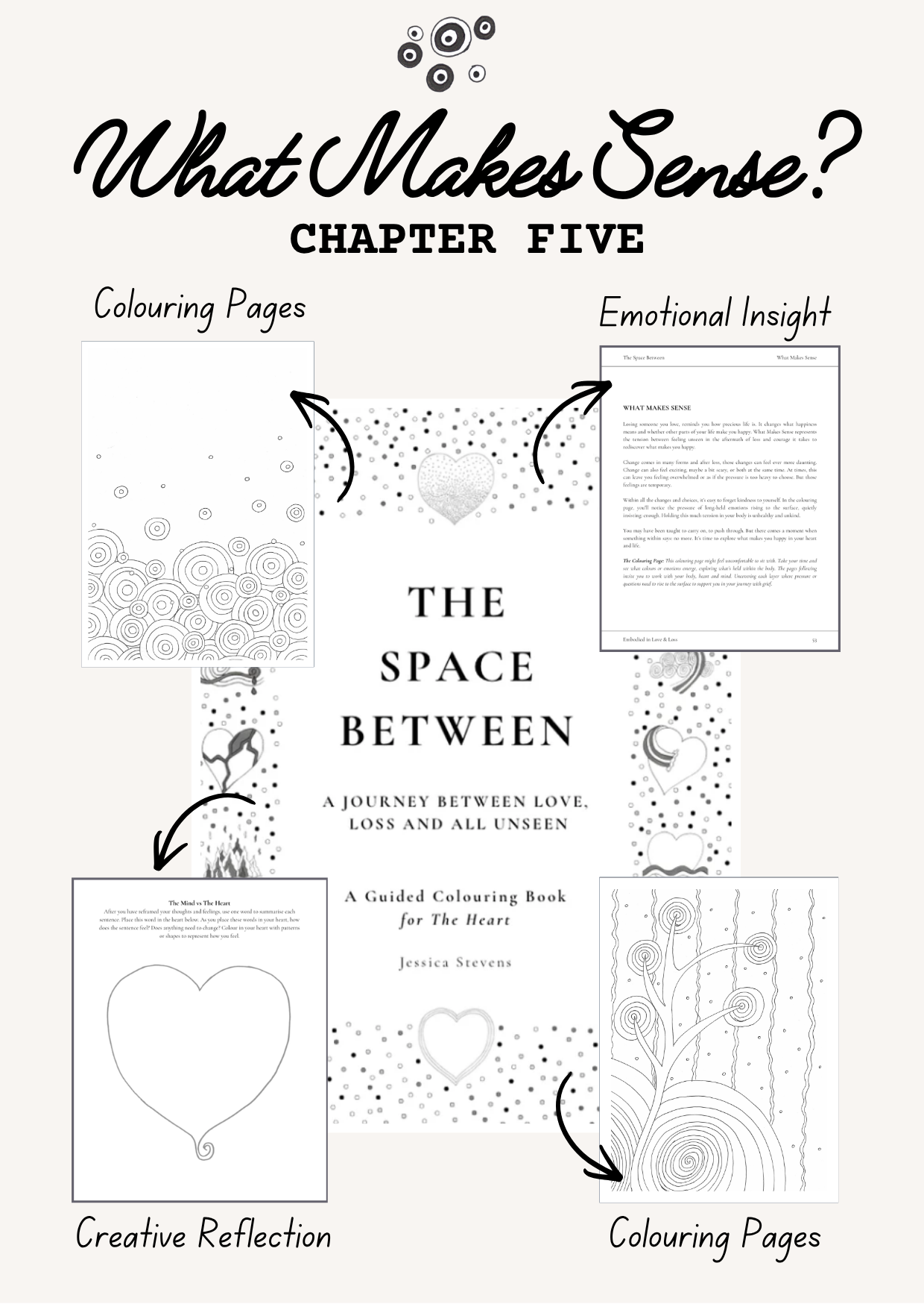 Guided Grief Colouring Book for the Heart