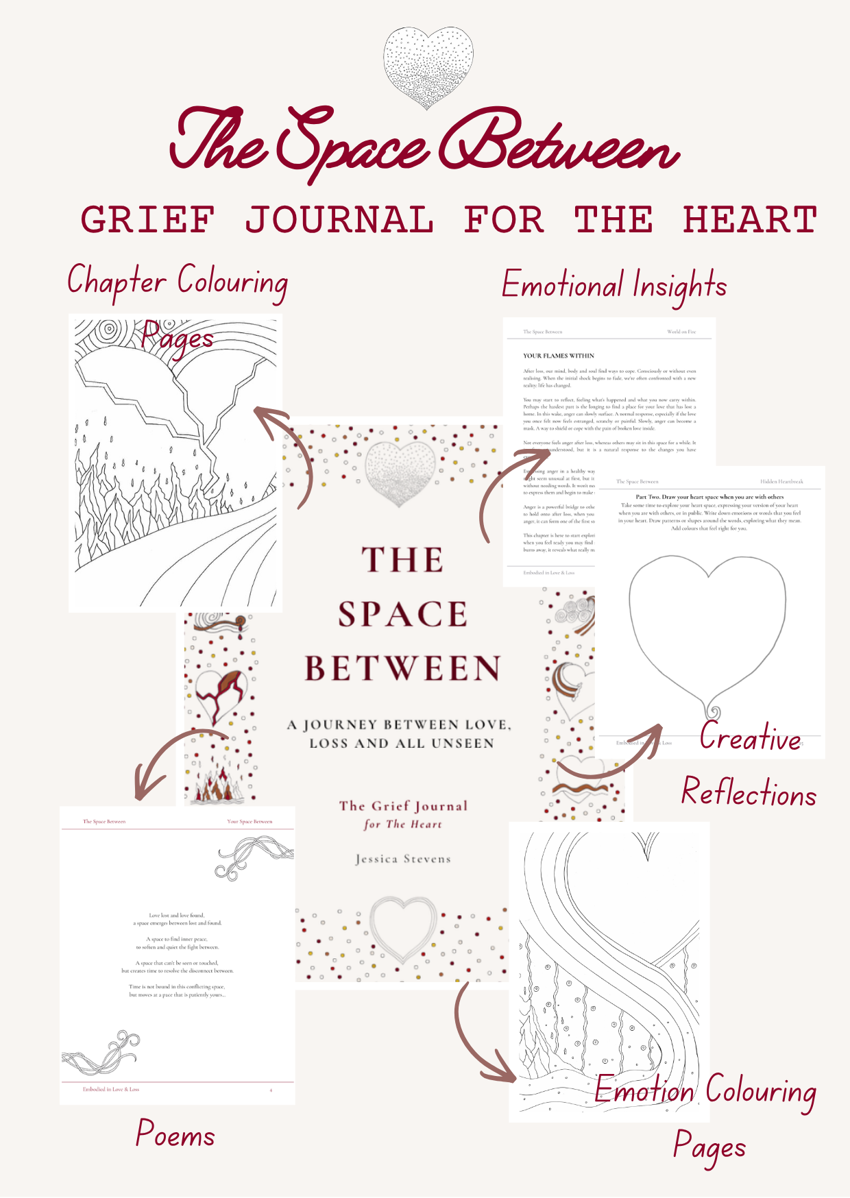 Grief Journal for the Heart (Paperback)