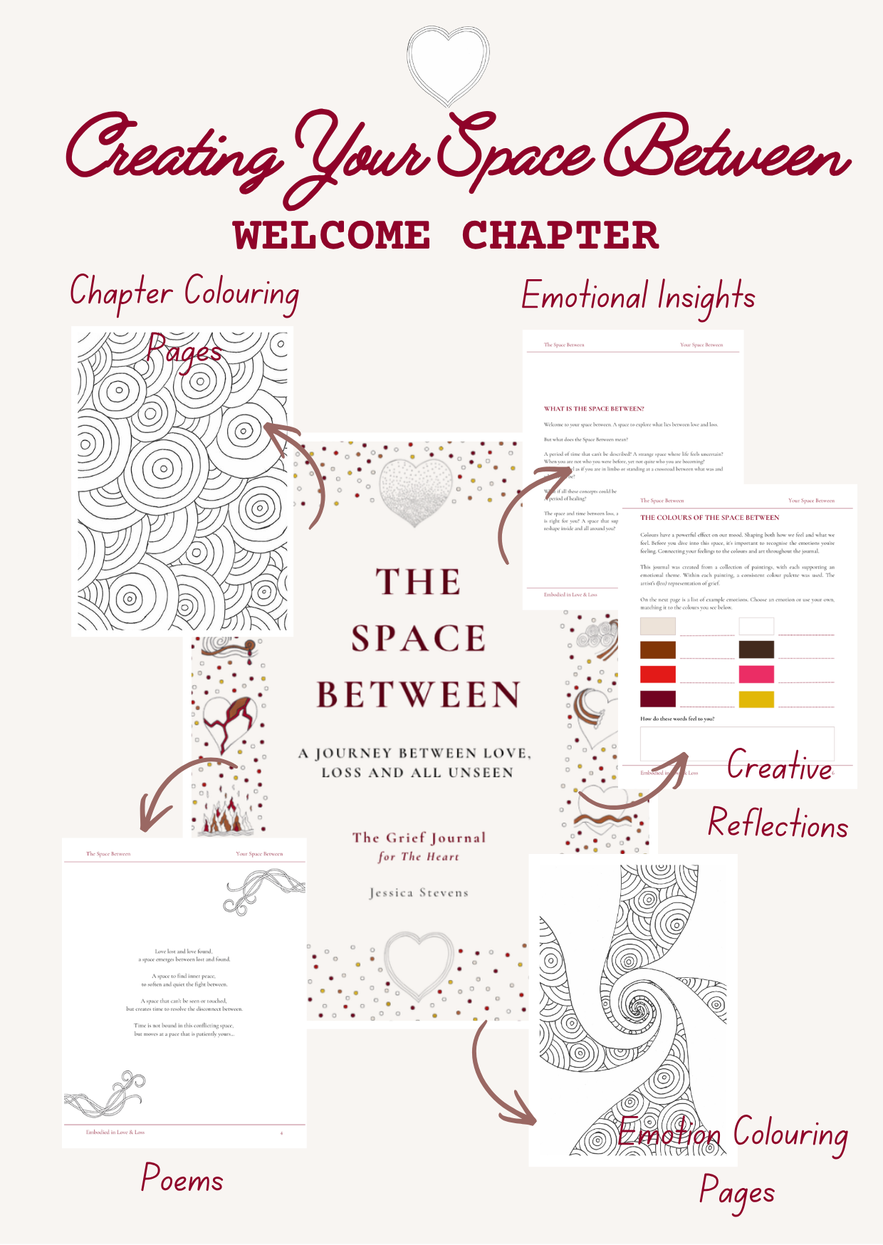 Grief Journal for the Heart (Paperback)