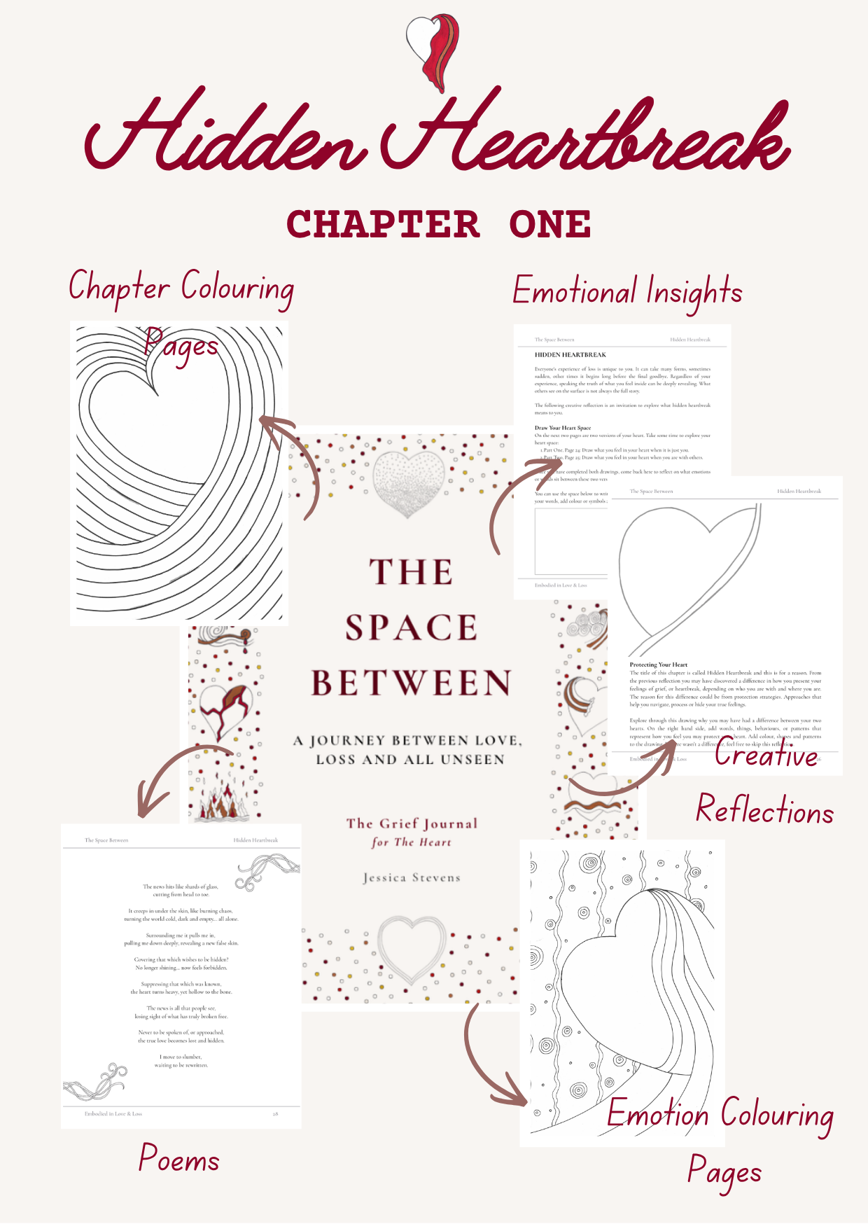 Grief Journal for the Heart (Paperback)