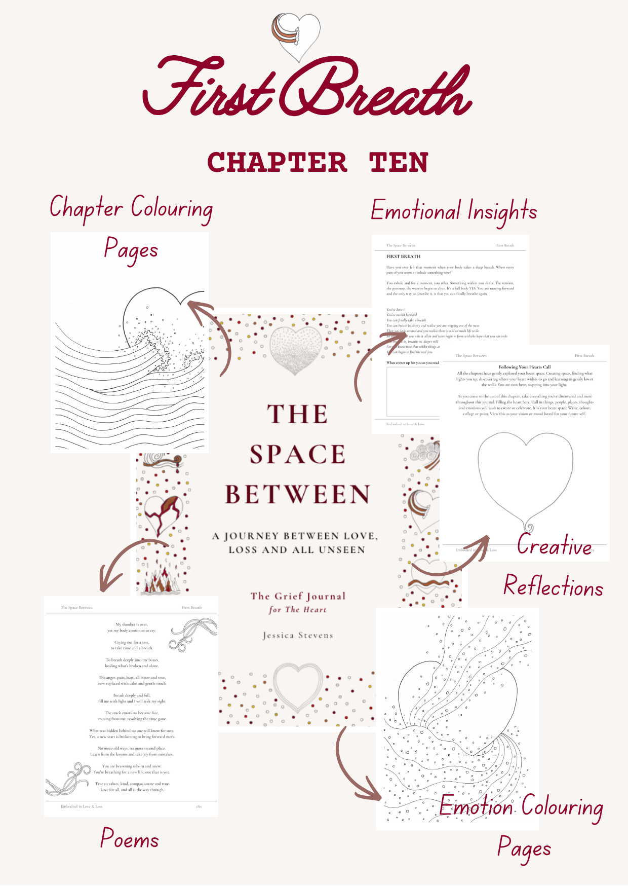 Grief Journal for the Heart (Paperback)