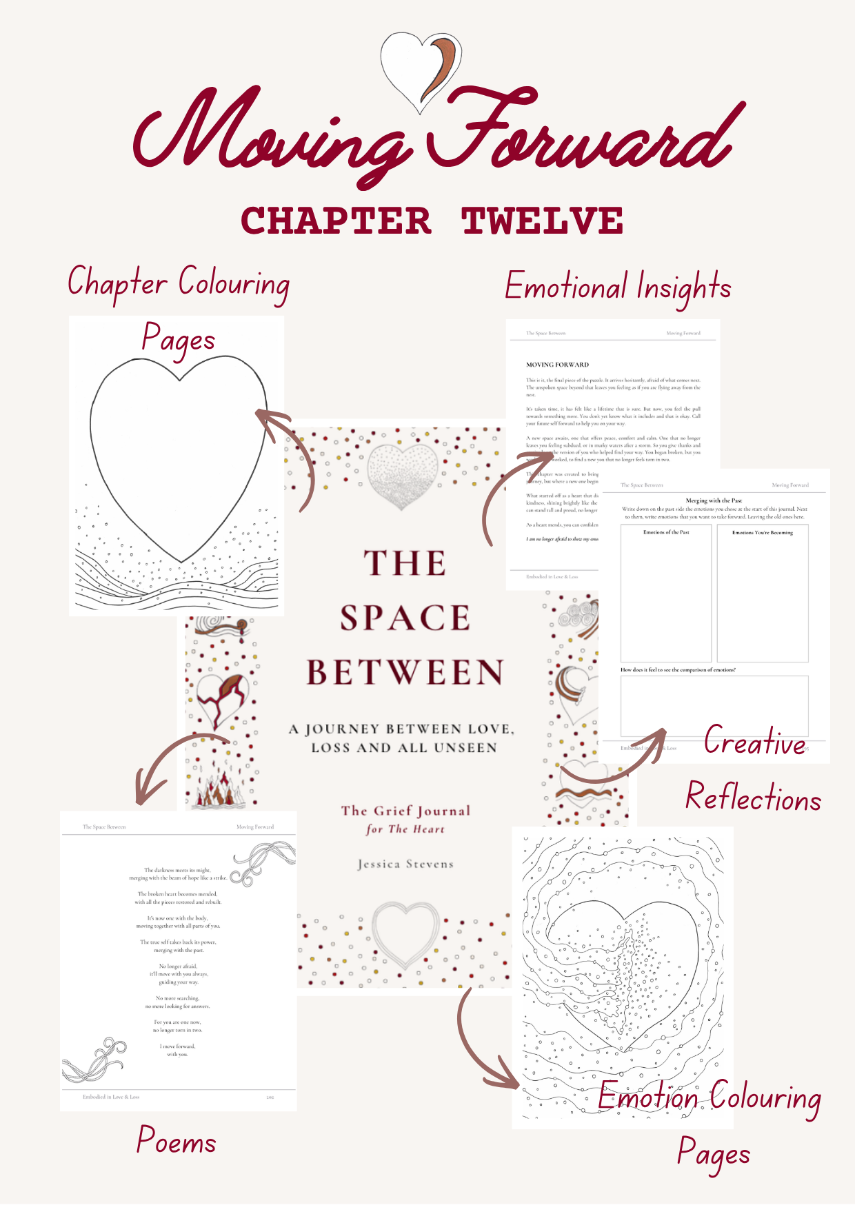 Grief Journal for the Heart (Paperback)
