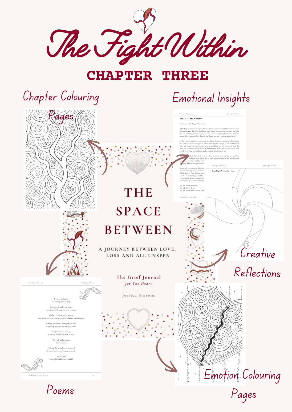 Grief Journal for the Heart (Paperback)