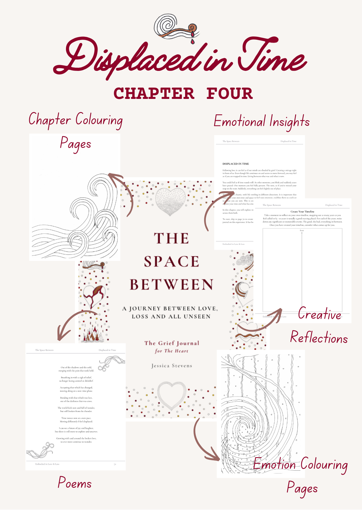 Grief Journal for the Heart (Paperback)