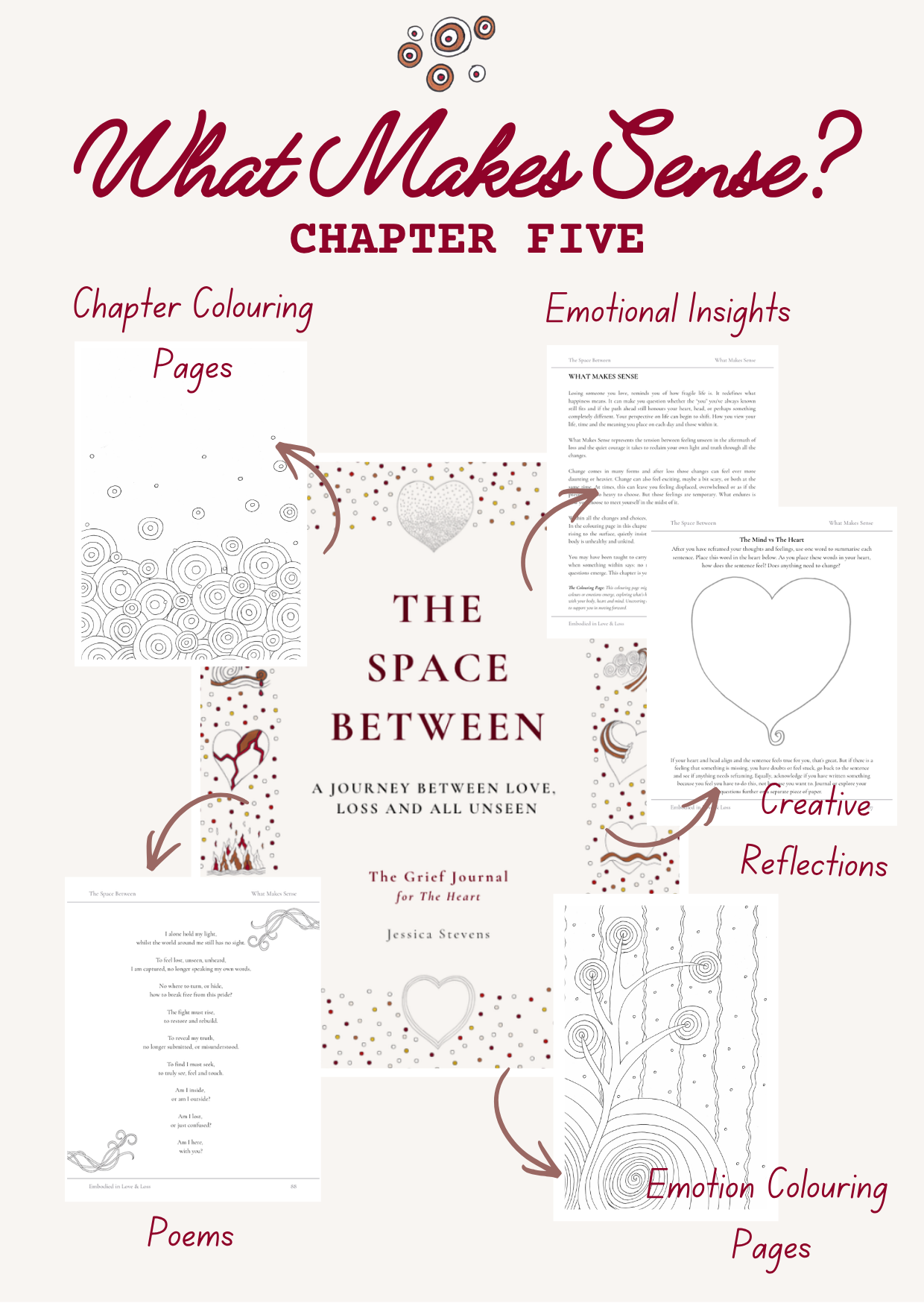 Grief Journal for the Heart (Paperback)