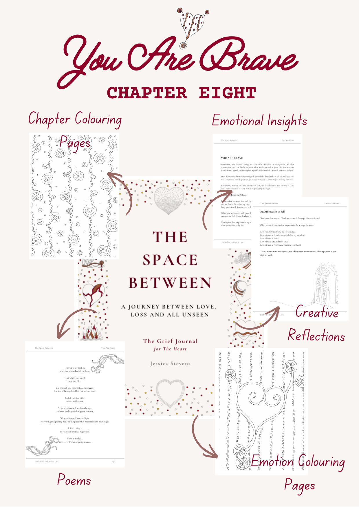 Grief Journal for the Heart (Paperback)