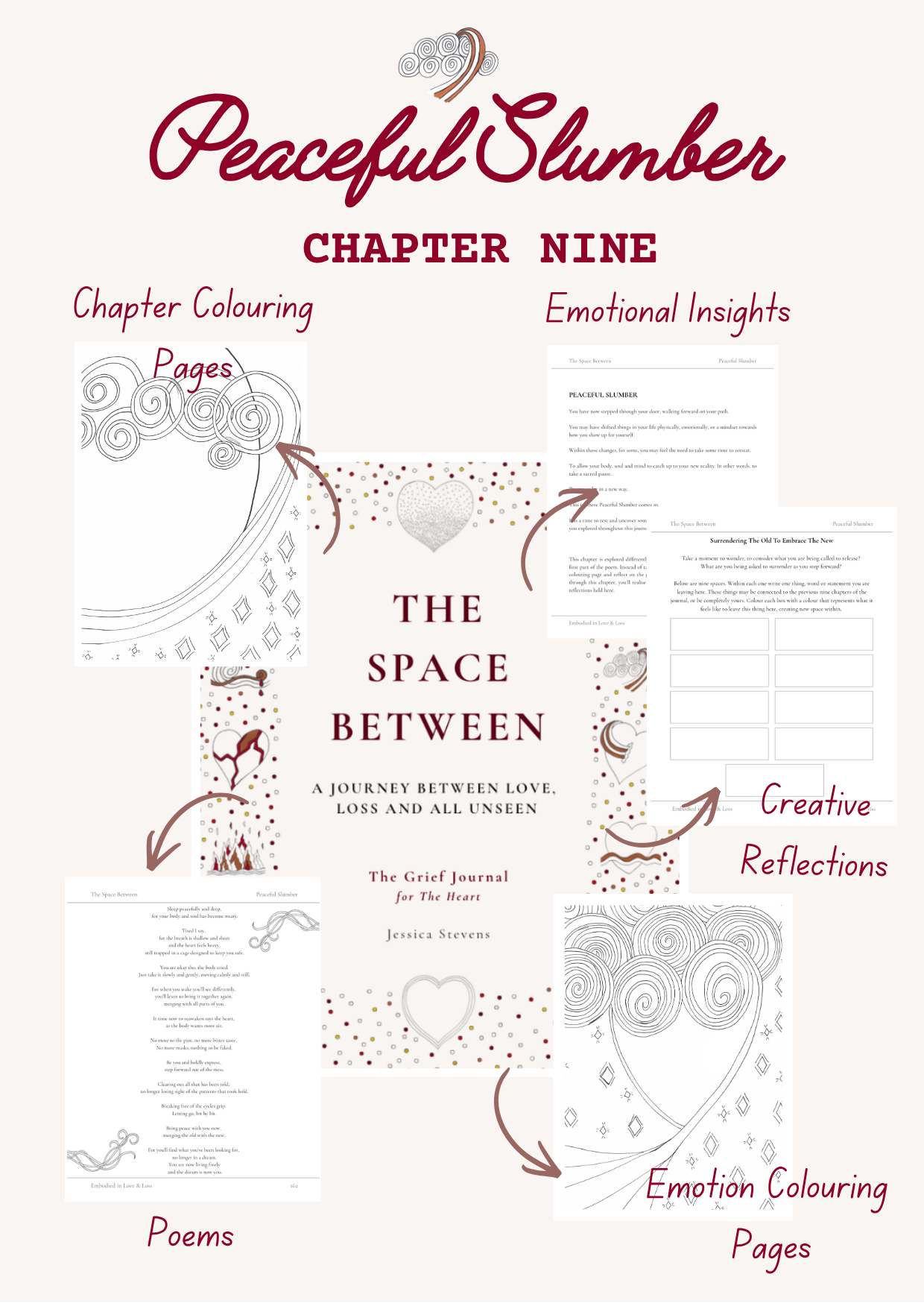 Grief Journal for the Heart (Paperback)