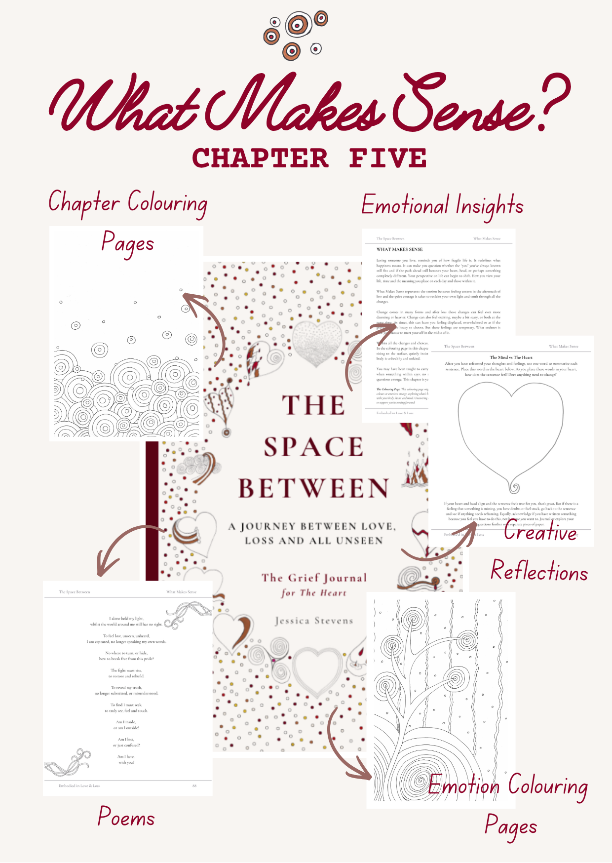 Grief Journal for the Heart (Hardback)