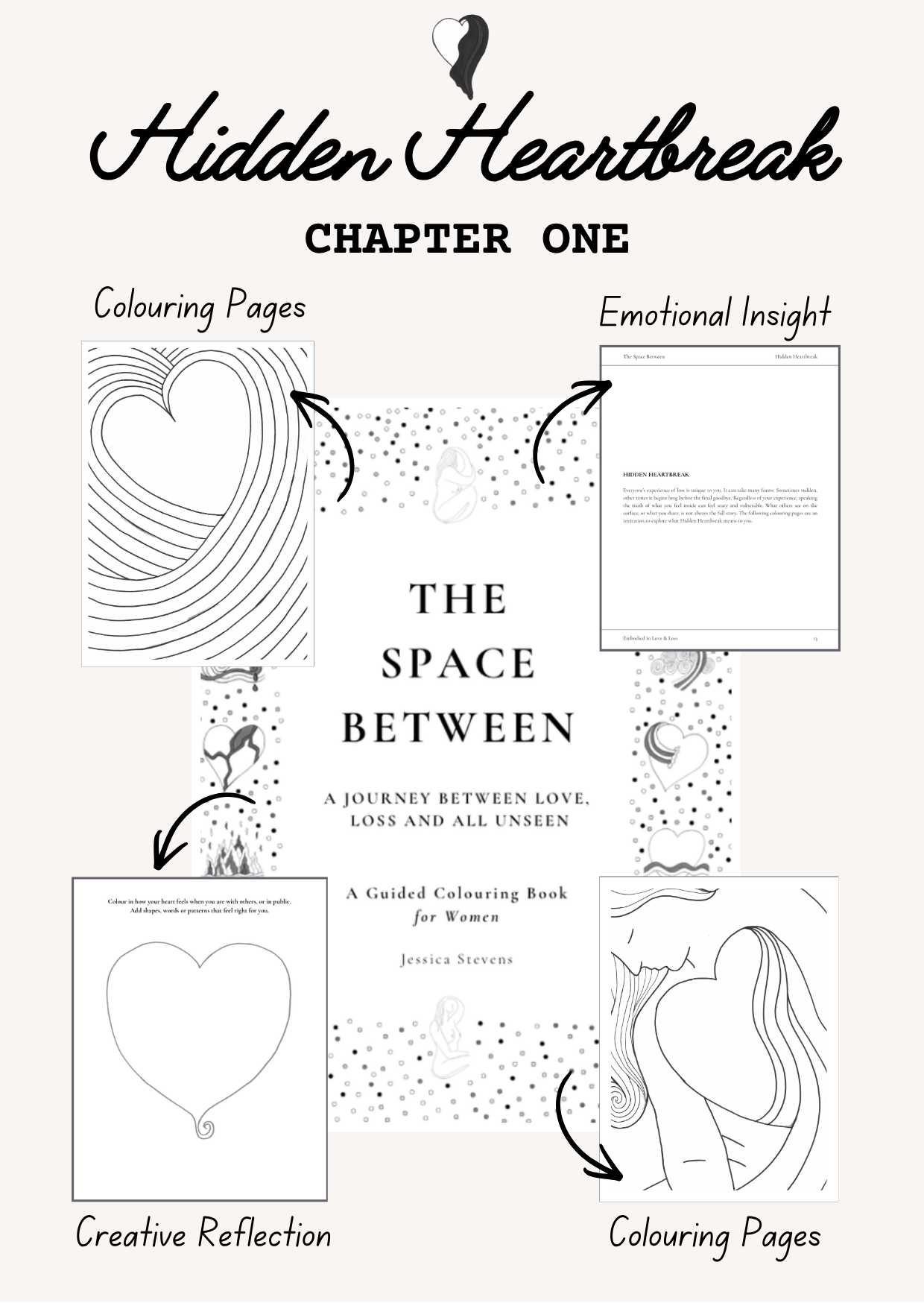 Guided Grief Colouring Book for Women