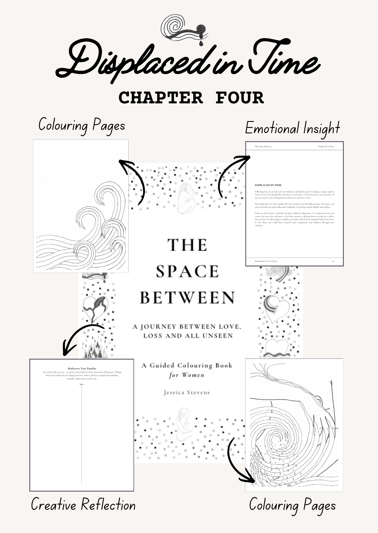Guided Grief Colouring Book for Women