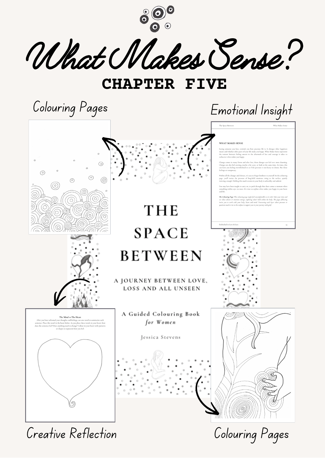 Guided Grief Colouring Book for Women