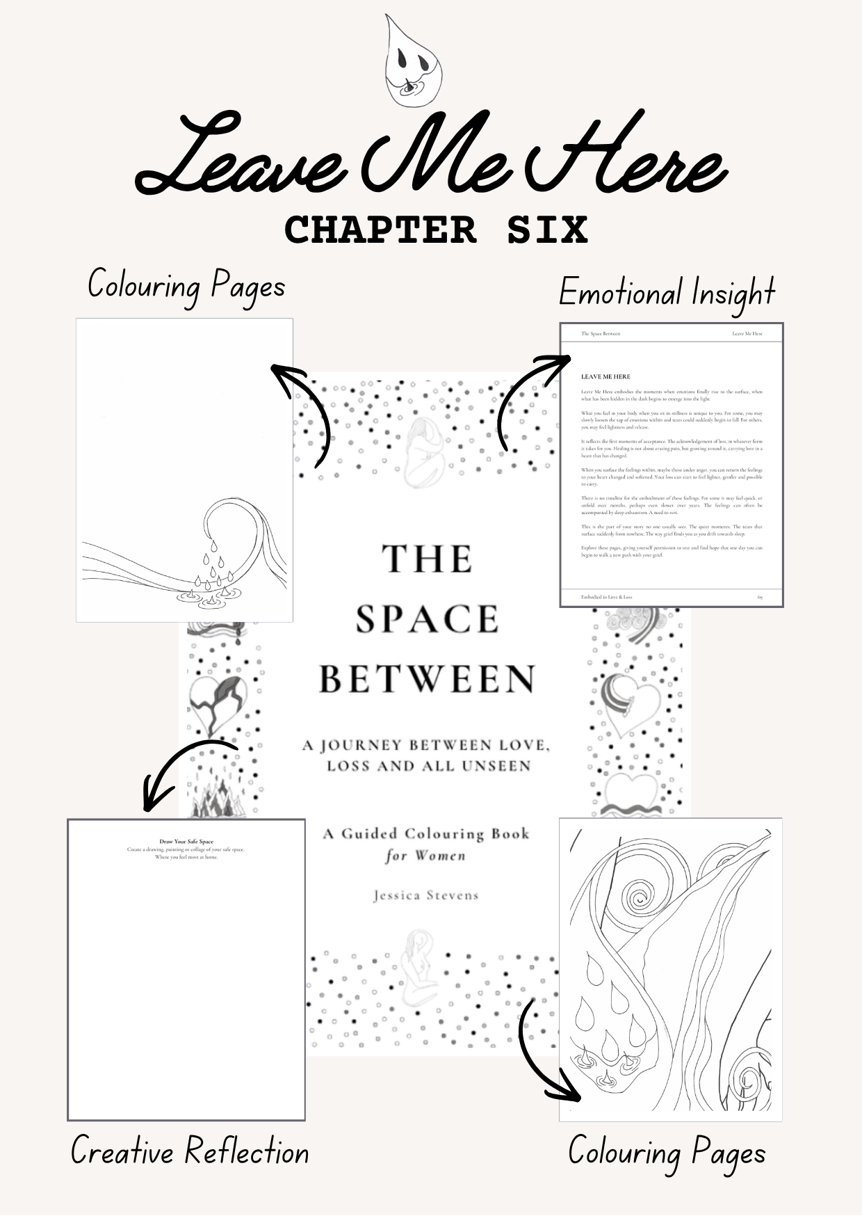 Guided Grief Colouring Book for Women