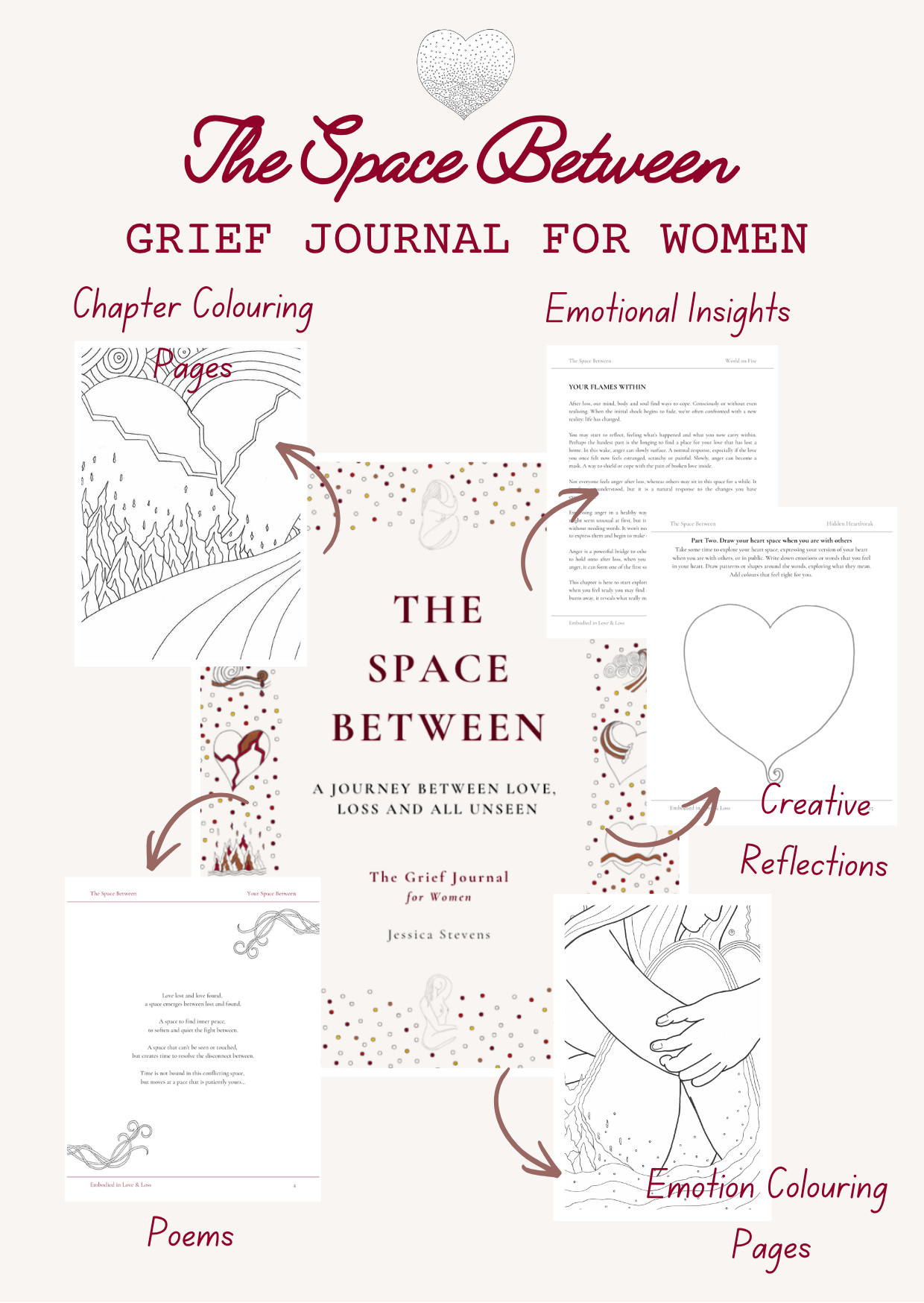 Grief Journal for Women (Paperback)